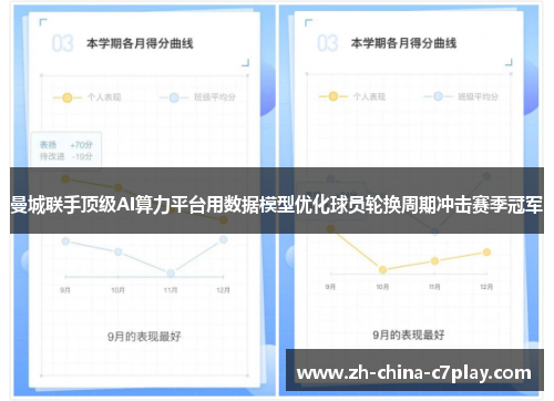 曼城联手顶级AI算力平台用数据模型优化球员轮换周期冲击赛季冠军 曼城联手顶级AI算力平台用数据模型优化球员轮换周期冲击赛季冠军