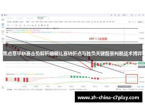 焦点意甲联赛走势解析暗藏比赛转折点与胜负关键前景判断战术博弈 焦点意甲联赛走势解析暗藏比赛转折点与胜负关键前景判断战术博弈